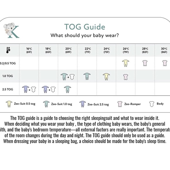 Kidzee Hero Collection Playsuit  🔴 - Picture 7 of 7